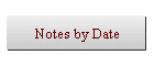 Notes by Date