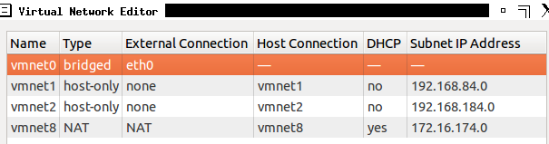 VMware Virtual Network Editor