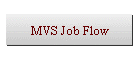 MVS Job Flow